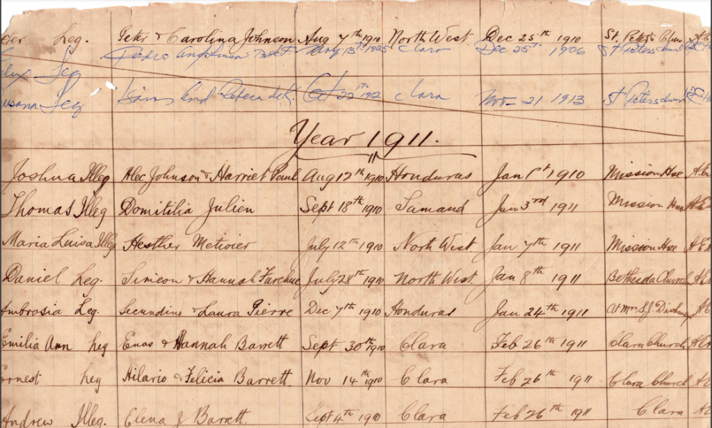 St. Peter's Evangelical Church Baptismal Record, 1911 - DSI-SMN-E1-0004